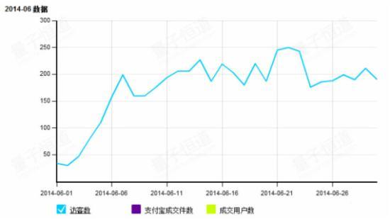 u站是什么网站 详细介绍：淘宝u站的用处在哪