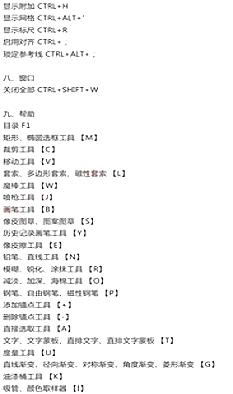 轻松上手 PS快捷键大全 适用于初学者 