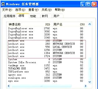 彻底清除svchost exe病毒 步骤详解 实用指南 
