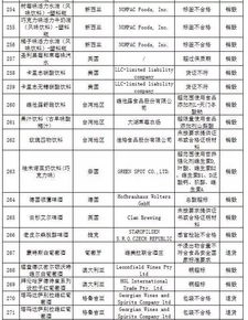 天天网化妆品是正品吗 如何确认产品质量 