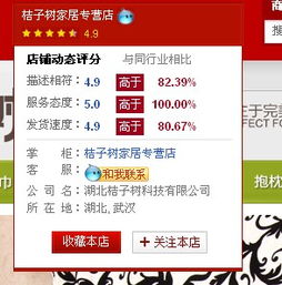 淘宝集市店和商城有什么区别 如何选择 