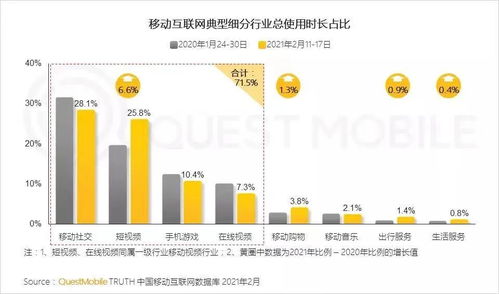 淘画报是什么平台 有哪些特色内容 