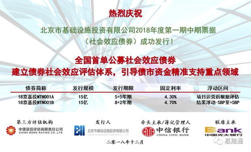2025年品牌效应如何打造 分享成功经验