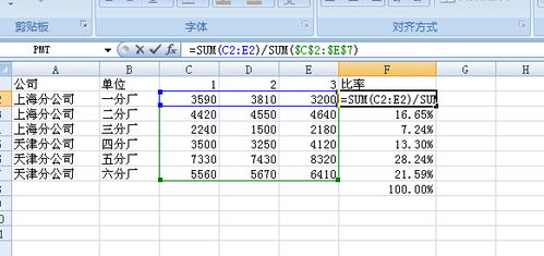 2025类目退货率基准表