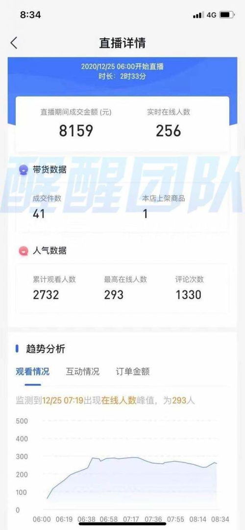 抖音支付的优势与缺点分析 使用前需了解哪些 