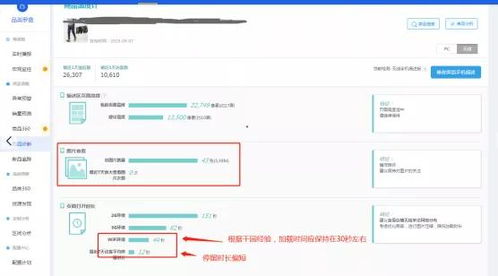 淘宝直播的流量分成规则具体是怎样的 