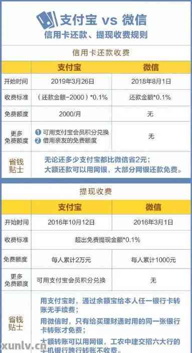 2025年速卖通如何提升订单量 策略大揭秘 