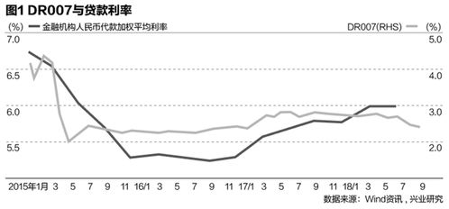 3步速降退货率2025实测