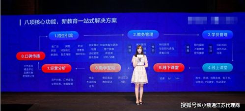 超优汇是什么平台 有哪些特色功能 