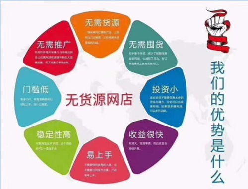 拼多多官方旗舰店是什么意思 有何优势 