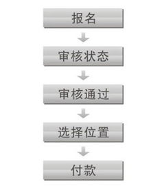 淘宝超级卖霸是什么 有哪些主要功能 