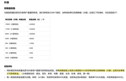 抖音特效开放平台可以赚钱吗 