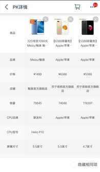 天猫格子铺是什么 有哪些主要功能 