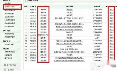 量子恒道统计怎么用 有哪些数据分析技巧 
