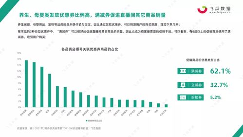 抖音电商日用百货及厨具免佣政策具体内容是什么 