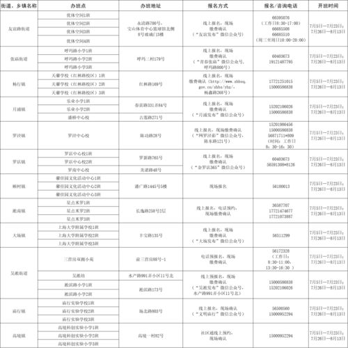 验货宝是卖家出费用还是买家 一般收费标准是什么 