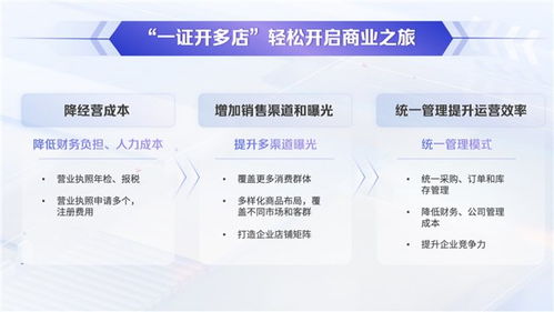 抖音电商为何大幅下调商家保证金 对商家有何影响 