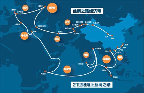 东南亚跨境电商平台2025年有哪些 如何选择 