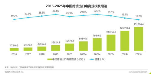 抖音电商跨境供应链官方服务如何开票 流程是怎样的 