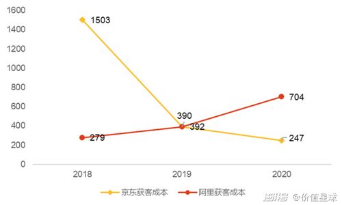 抖音跨境供应链服务群电商社群常见问题解答