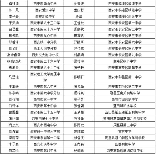 超优汇9 9包邮活动怎么参加 有什么优质商品 