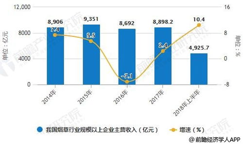 品牌效应在2025年有哪些新特点 趋势分析