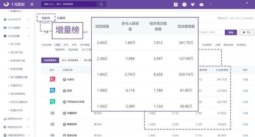 淘江湖入口在哪里 有哪些热门话题 
