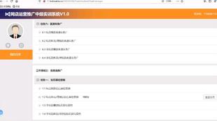 网店运营推广具体是做什么 有哪些策略和技巧 