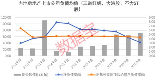 2025退货率控制红线曝光