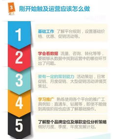 淘宝运营主要工作内容是什么 日常压力大吗 