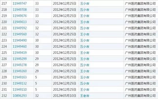 阿里姐姐货源批发网怎么样 质量与服务评价 