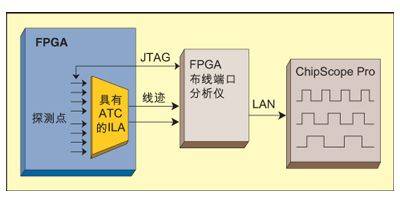 2025爆款核心逻辑解析