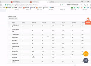 拼多多直播一小时 需要多少流量才正常 
