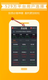 【深度解析】揭秘现货原油软件，哪个才是你的最佳选择？