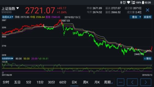 揭秘炒股数据之迷：哪里才是获取精准信息的黄金屋？
