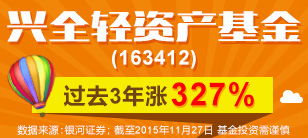 兴业全球基金哪家强？揭秘资讯群体心中的佼佼者