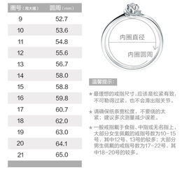 《黄金计价揭秘：揭秘黄金市场的价值密码》