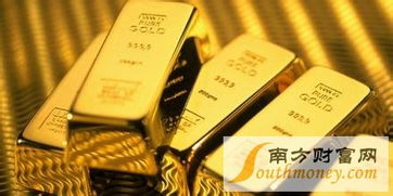 2017年黄金价格走势解析：投资机会与风险并存？
