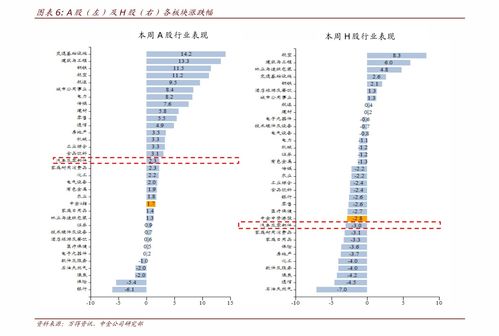 港币兑人民币何处合算？揭秘跨境汇款最佳策略
