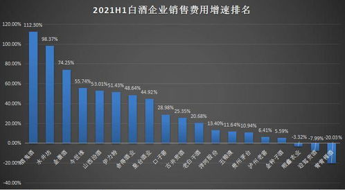 传统巨头遭遇挑战：XX企业下滑之谜