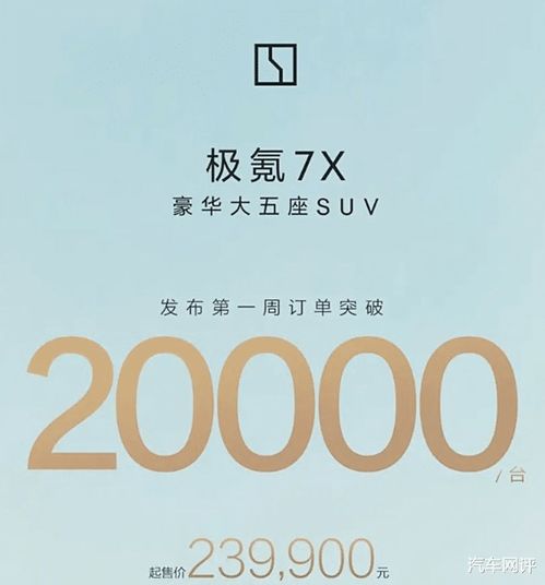 揭秘000：这家新兴企业将在哪里登陆资本市场？