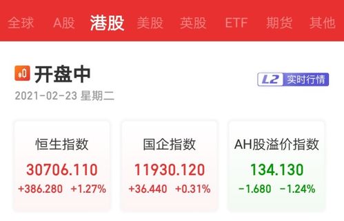 港股为何比A股便宜？揭秘背后的投资逻辑