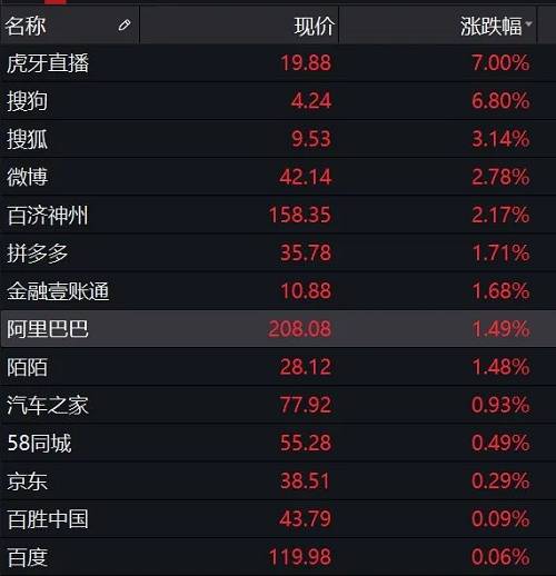 《揭秘股指期货：代码背后的秘密与投资指南》