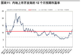 A股股价差异之谜：揭秘股价差异背后的多重因素