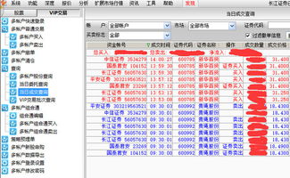 《数字化转型浪潮下的二八转换：如何把握80%的潜在市场？》