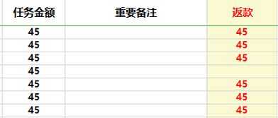 负数的诞生：探索数学中的神秘力量