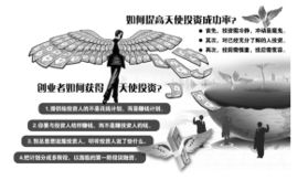 天使投资：揭秘初创企业的“生命线”
