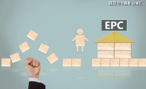 揭秘项目投资：如何把握机遇，规避风险？