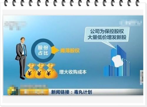 毒丸计划：企业防御敌意收购的终极武器？