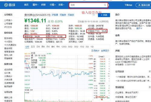 揭秘股市资讯盛宴：哪家股票网站更胜一筹？
